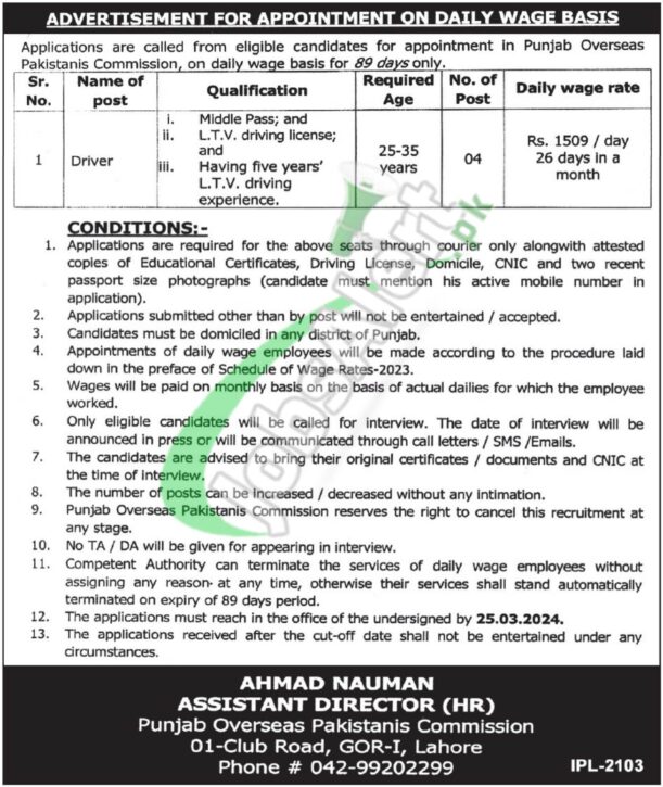 Latest Advertisement For Jobs In Punjab Overseas Pakistani Commission 2024