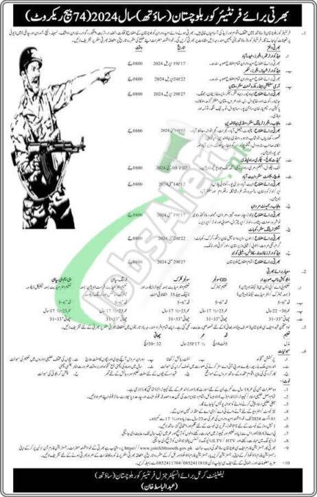 Latest Job Offers Advertisement By Fc Balochistan For Frontier Corps