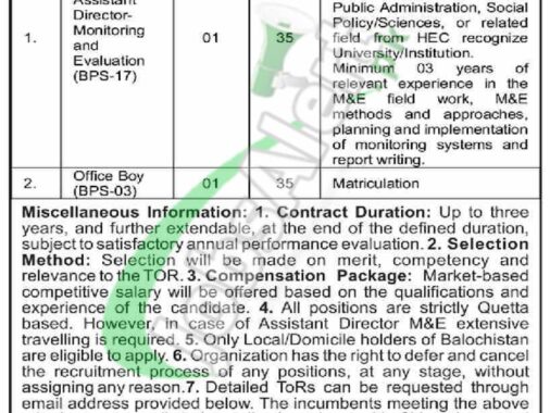 Latest Job Advertisement For Current Vacancies In Balochistan At Po