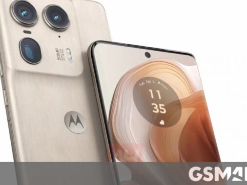 Leaked Renders Of The Motorola Edge 50 Ultra Reveal Periscope