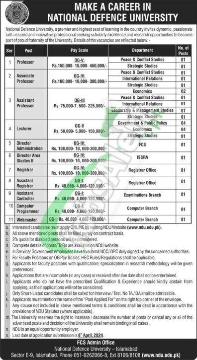 National Defence University Islamabad 2024 Recruitment Opportunities Latest Advertisement