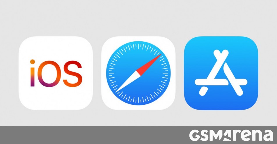 New In Ios 17.4: Embracing Third Party App Stores In