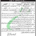 Online Application Form For Civil Court Attock Jobs 2024