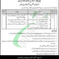 Online Application Form For 2024 Job Openings At The Taxila Based