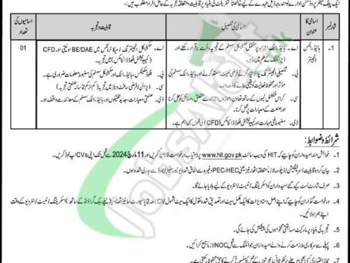 Online Application Form For 2024 Job Openings At The Taxila Based