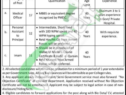 Recruitment Opportunities For Teaching Staff At Cadet College Wana 2024: