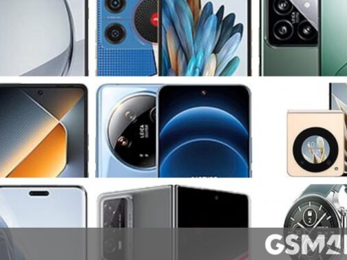 Weekly Survey: Top Gadgets Showcased At Mwc 2024