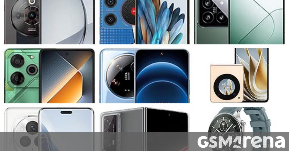 Weekly Survey: Top Gadgets Showcased At Mwc 2024