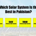 What Is The Top Solar System Option In Pakistan?