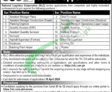 2024 Latest Advertisement For National Logistic Cell Jobs At Www.nlc.com.pk