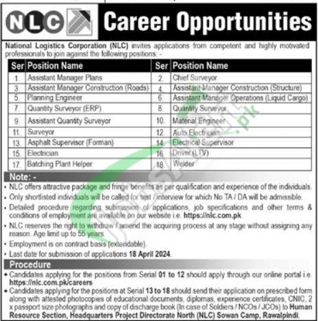 2024 Latest Advertisement For National Logistic Cell Jobs At Www.nlc.com.pk