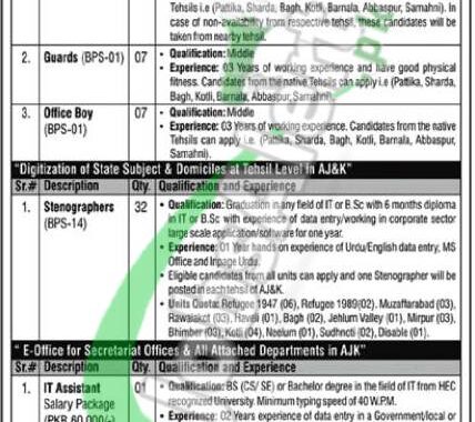 Available Positions At Ajk Information Technology Board In 2024