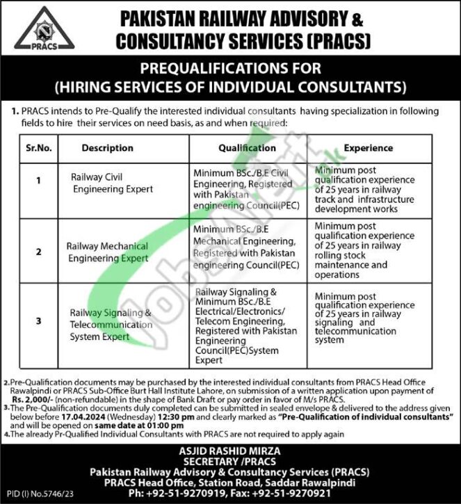 Job Openings At Pracs Pakistan Railway In 2024