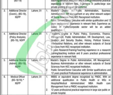 Latest 2024 Job Openings At Lahore's National School Of Public