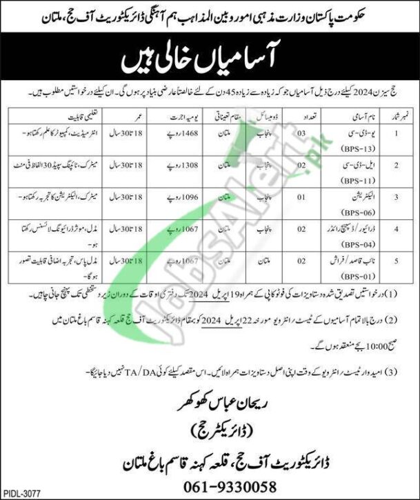 Latest Advertisement For Jobs In Multan Under Ministry Of Religious