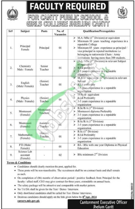 Latest Job Openings For Cantonment Board 2024 Apply Now!