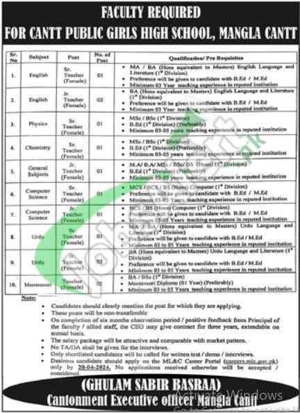 Latest Job Opportunities At Public Girls High School In Cantonment