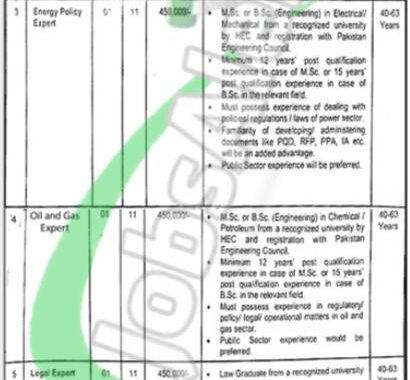 Punjab Energy Department Job Opportunities 2024: Apply Online Now