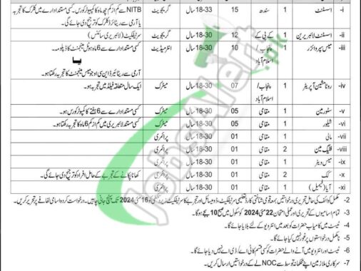 Rewrite This Title With Different Wordingarmy School Of Technicians Murree