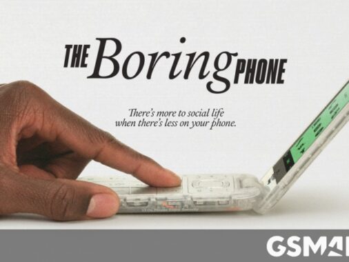 Rewrite This Title With Different Wordingboring Phone Is An Hmd Made