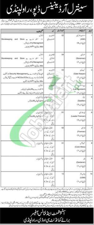 Rewrite This Title With Different Wordingcod Rawalpindi Jobs 2024 Pakistan