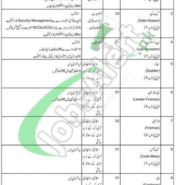 Rewrite This Title With Different Wordingcod Rawalpindi Jobs 2024 Pakistan