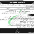 Rewrite This Title With Different Wordingdeputy Commissioner Office Nowshera Jobs