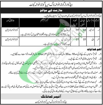 Rewrite This Title With Different Wordingheadquarter Gujranwala Log Area Jobs