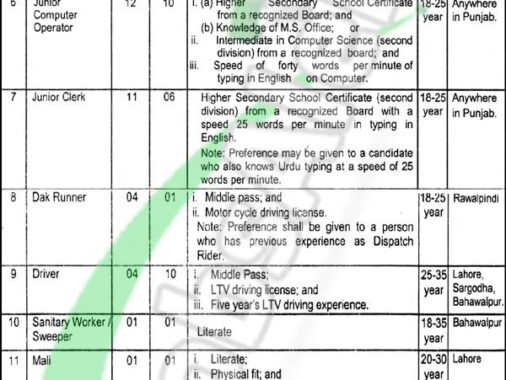 Rewrite This Title With Different Wordingonline Apply Energy Department Punjab