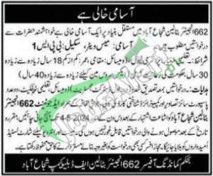 Rewrite This Title With Different Wordingpak Army Civilian Jobs 2024