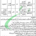 Rewrite This Title With Different Wordingpakistan Army Civilian Jobs 2024