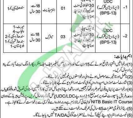 Rewrite This Title With Different Wordingpakistan Army Civilian Jobs 2024