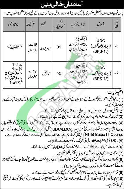 Rewrite This Title With Different Wordingpakistan Army Civilian Jobs 2024