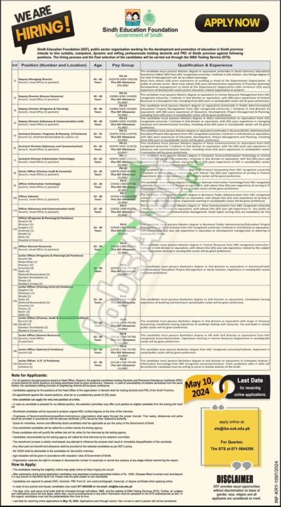 Rewrite This Title With Different Wordingsindh Education Foundation Jobs 2024