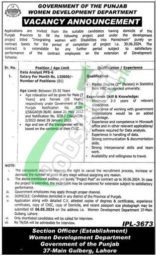 Rewrite This Title With Different Wordingwomen Development Department Punjab Jobs