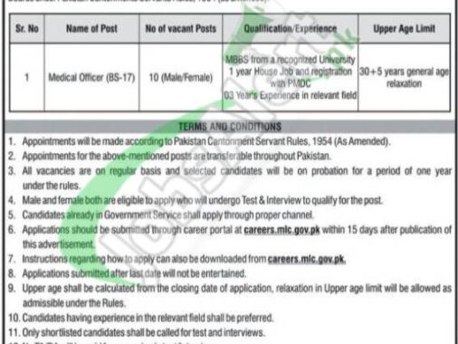 Rewrite This Title With Different Wordingcareers.mlc.gov.pk Military Lands & Cantonment