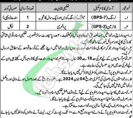 Rewrite This Title With Different Wordingpak Army Civilian Jobs 2024