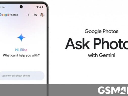 Rewrite This Title With Different Wordingask Photos Brings Gemini To