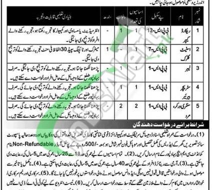 Rewrite This Title With Different Wordingcmh Bahawalpur Jobs 2024 Combined