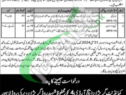 Rewrite This Title With Different Wordinggarrison Hrdc Lahore Cantt Jobs