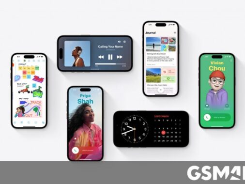 Rewrite This Title With Different Wordinggurman: Ios 18 To Bring