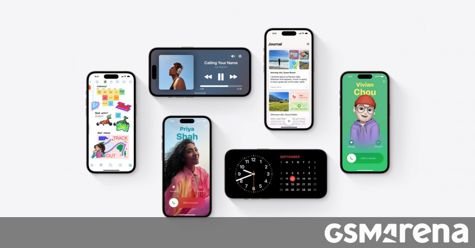 Rewrite This Title With Different Wordinggurman: Ios 18 To Bring