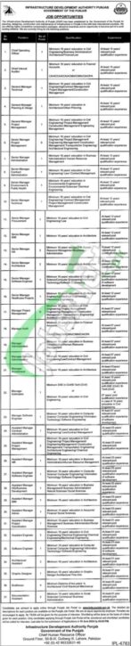 Rewrite This Title With Different Wordinginfrastructure Development Authority Punjab Jobs