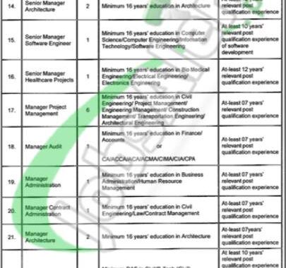 Rewrite This Title With Different Wordinginfrastructure Development Authority Punjab Jobs