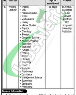 Rewrite This Title With Different Wordinglcwu Jobs 2024 Lahore College