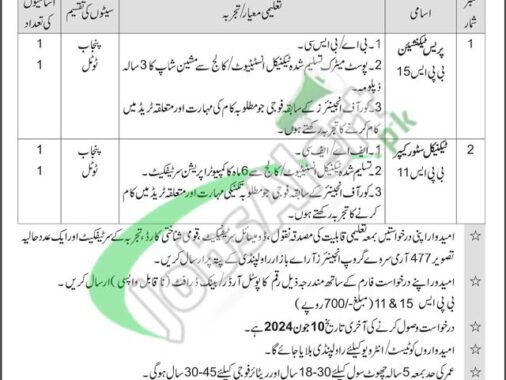 Rewrite This Title With Different Wordingpak Army Jobs 2024 Headquarter