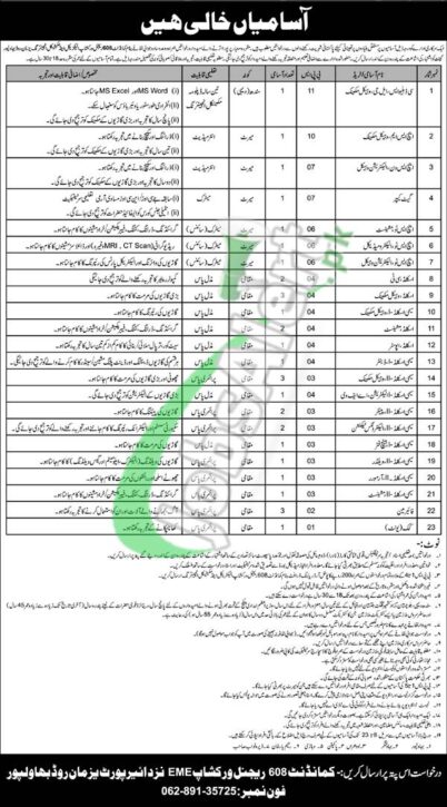 Rewrite This Title With Different Wordingpakistan Army 608 Regional Workshop