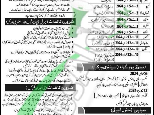 Rewrite This Title With Different Wordingpakistan Army Mujahid Regiment Jobs