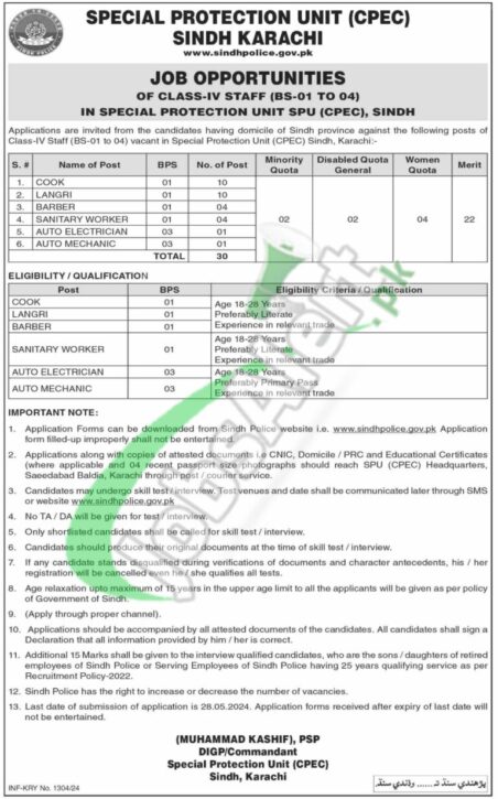 Rewrite This Title With Different Wordingspu Sindh Police Jobs 2024