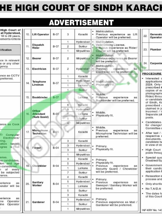 Rewrite This Title With Different Wordingsindh High Court Jobs 2024